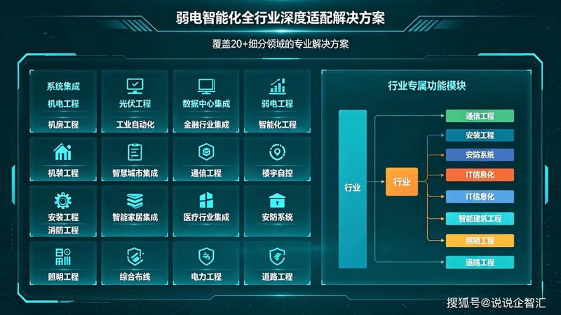 包头软件开发：科技之翼助力企业腾飞